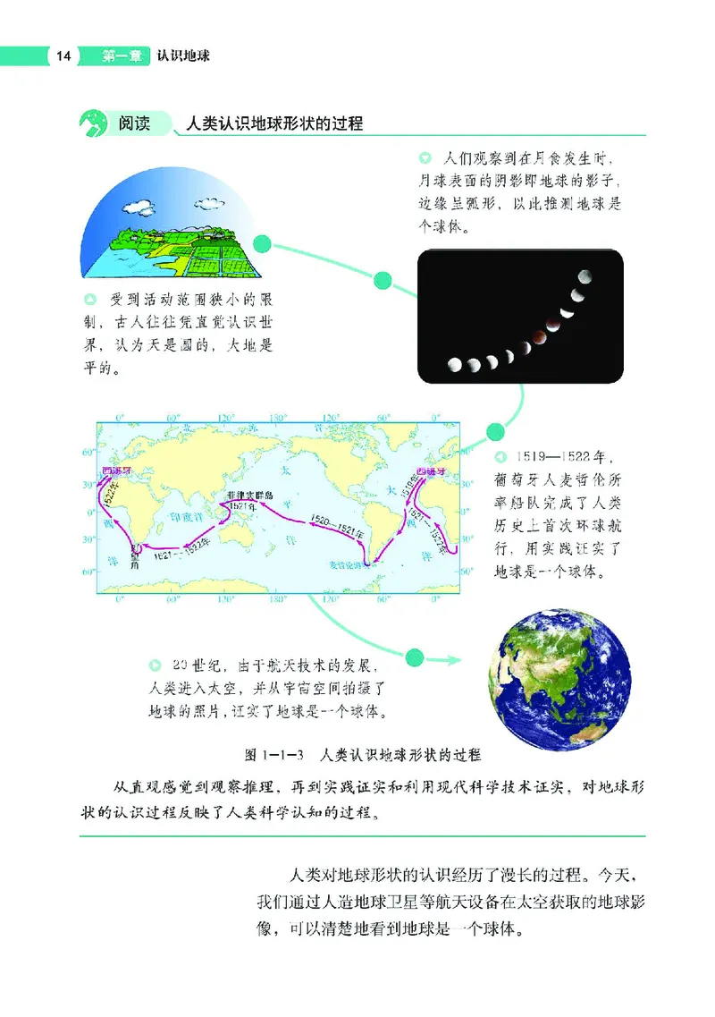 中图版7年级地理上册高清教材主编：钟作慈_4-教培资料-26年最新资料-同步更新_初中高中教资_03科三专项（进去保存报考的学科即可）_102025初中科目（全）电子教材