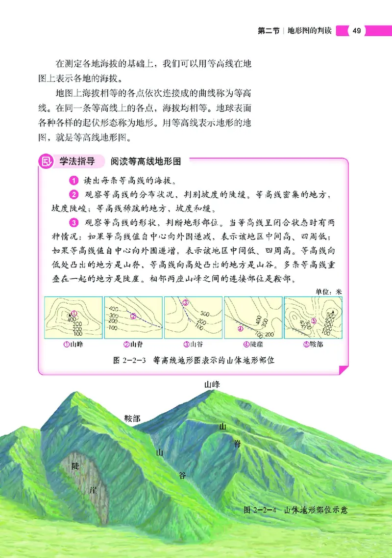 中图版7年级地理上册高清教材主编：钟作慈_4-教培资料-26年最新资料-同步更新_初中高中教资_03科三专项（进去保存报考的学科即可）_102025初中科目（全）电子教材