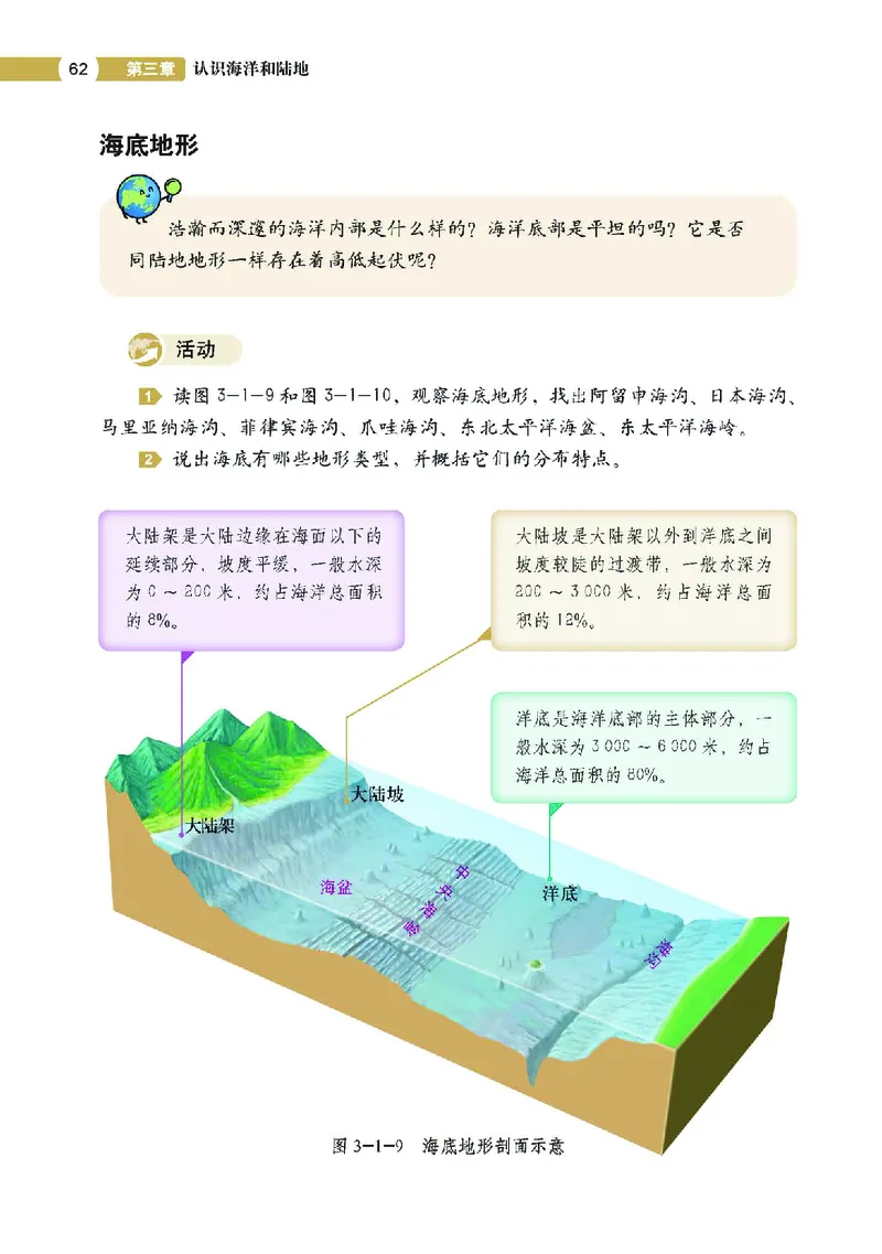 中图版7年级地理上册高清教材主编：钟作慈_4-教培资料-26年最新资料-同步更新_初中高中教资_03科三专项（进去保存报考的学科即可）_102025初中科目（全）电子教材