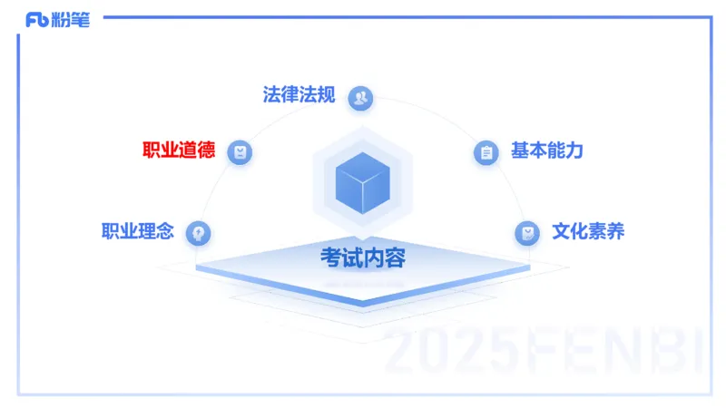 中学综合素质考情分析+备考指导-丰易_4-教培资料-26年最新资料-同步更新_初中高中教资_2025下中学教资笔试_012025下系统课-综合素质（科一网课完结）_一、考情介绍_讲义
