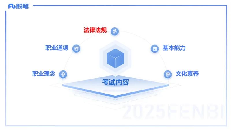 中学综合素质考情分析+备考指导-丰易_4-教培资料-26年最新资料-同步更新_初中高中教资_2025下中学教资笔试_012025下系统课-综合素质（科一网课完结）_一、考情介绍_讲义