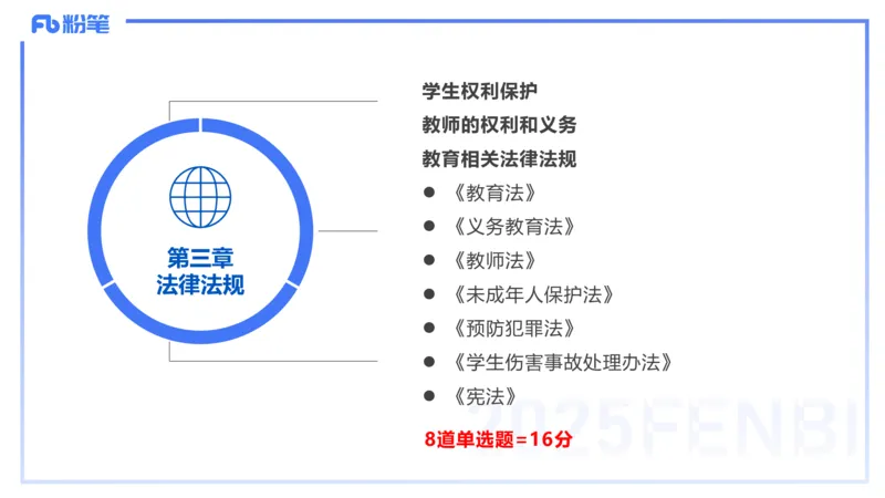 中学综合素质考情分析+备考指导-丰易_4-教培资料-26年最新资料-同步更新_初中高中教资_2025下中学教资笔试_012025下系统课-综合素质（科一网课完结）_一、考情介绍_讲义