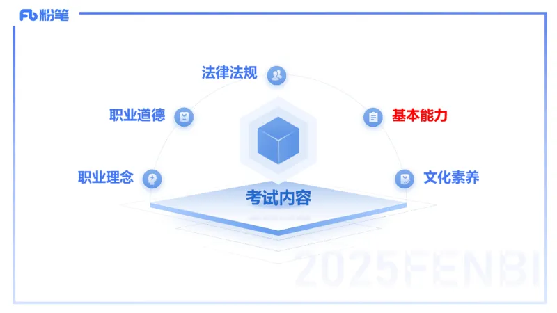 中学综合素质考情分析+备考指导-丰易_4-教培资料-26年最新资料-同步更新_初中高中教资_2025下中学教资笔试_012025下系统课-综合素质（科一网课完结）_一、考情介绍_讲义