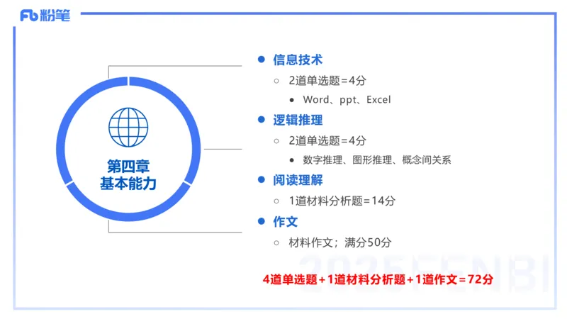 中学综合素质考情分析+备考指导-丰易_4-教培资料-26年最新资料-同步更新_初中高中教资_2025下中学教资笔试_012025下系统课-综合素质（科一网课完结）_一、考情介绍_讲义