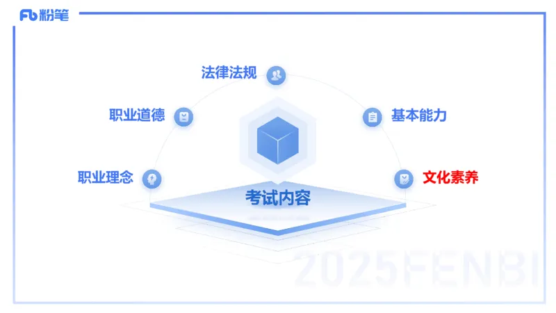 中学综合素质考情分析+备考指导-丰易_4-教培资料-26年最新资料-同步更新_初中高中教资_2025下中学教资笔试_012025下系统课-综合素质（科一网课完结）_一、考情介绍_讲义