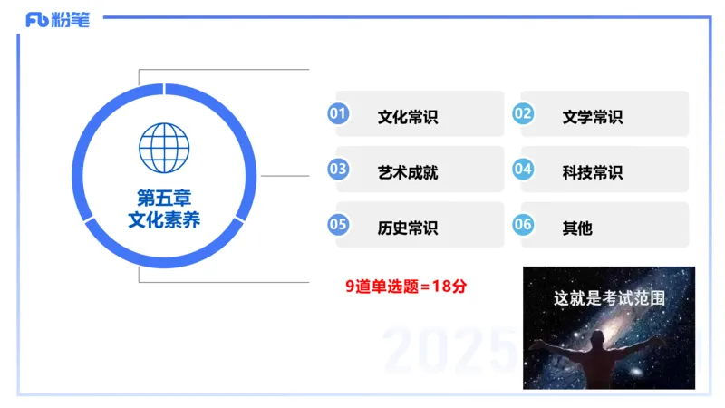 中学综合素质考情分析+备考指导-丰易_4-教培资料-26年最新资料-同步更新_初中高中教资_2025下中学教资笔试_012025下系统课-综合素质（科一网课完结）_一、考情介绍_讲义