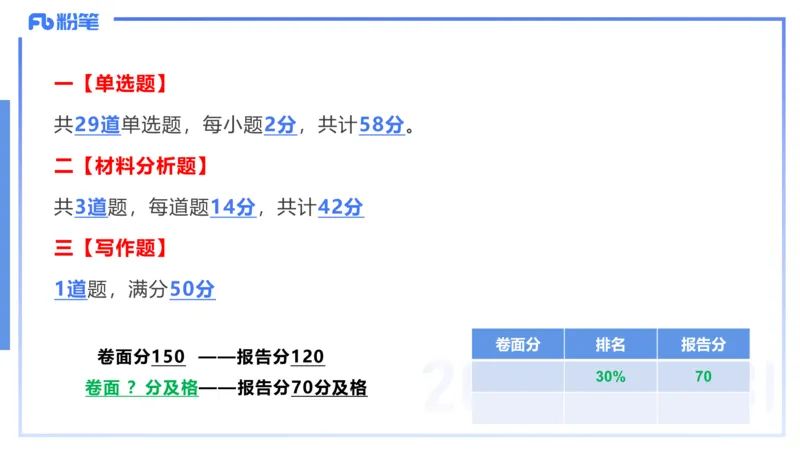 中学综合素质考情分析+备考指导-丰易_4-教培资料-26年最新资料-同步更新_初中高中教资_2025下中学教资笔试_012025下系统课-综合素质（科一网课完结）_一、考情介绍_讲义