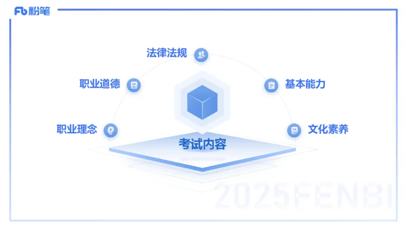 中学综合素质考情分析+备考指导-丰易_4-教培资料-26年最新资料-同步更新_初中高中教资_2025下中学教资笔试_012025下系统课-综合素质（科一网课完结）_一、考情介绍_讲义
