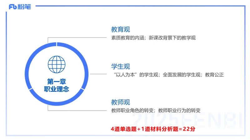 中学综合素质考情分析+备考指导-丰易_4-教培资料-26年最新资料-同步更新_初中高中教资_2025下中学教资笔试_012025下系统课-综合素质（科一网课完结）_一、考情介绍_讲义