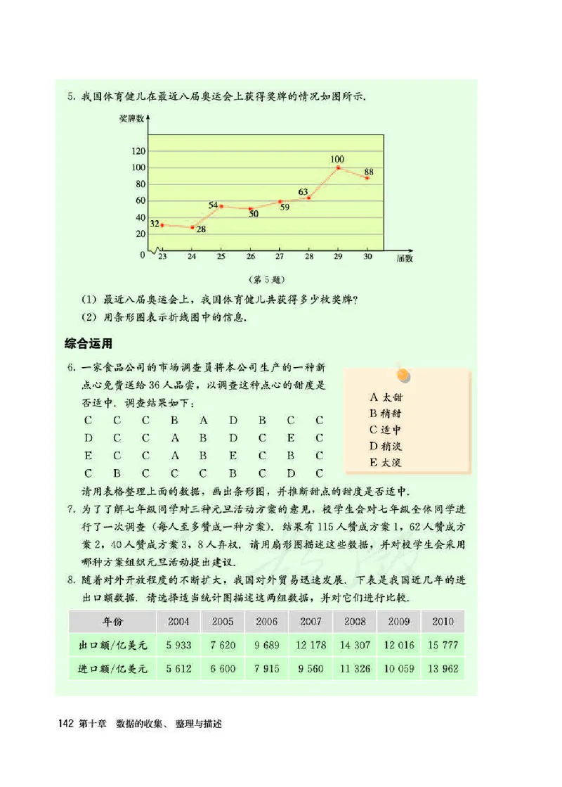 人教版7年级数学下册高清教材_4-教培资料-26年最新资料-同步更新_初中高中教资_03科三专项（进去保存报考的学科即可）_02科三专项（笔记真题思维导图教学设计版本二）_510