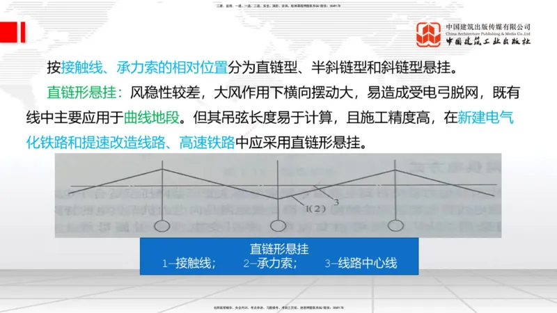 08.14一建《铁路》临考抢分：3步搞定高频难点_2026年一级建造师_2026年一建铁路_2025年一建铁路SVIP_02-基础精讲✿高端面授✿深度强化_02-铁路《前期全套课》皇民JGS_讲义