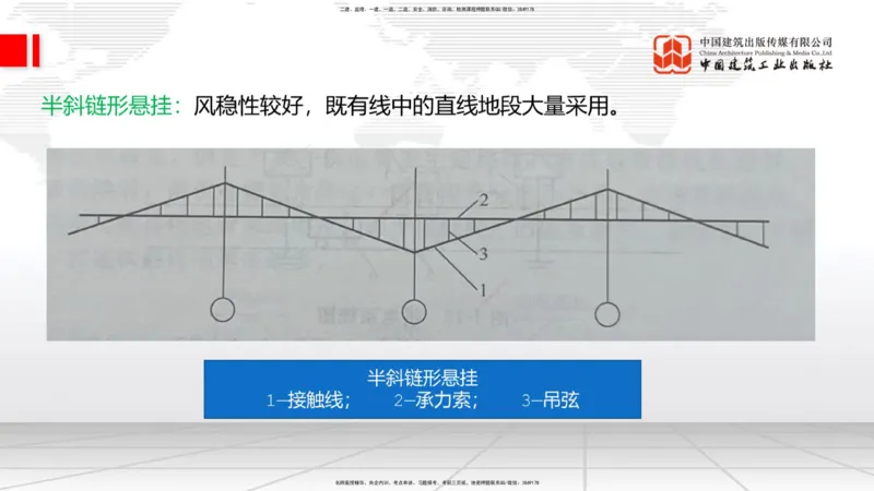 08.14一建《铁路》临考抢分：3步搞定高频难点_2026年一级建造师_2026年一建铁路_2025年一建铁路SVIP_02-基础精讲✿高端面授✿深度强化_02-铁路《前期全套课》皇民JGS_讲义
