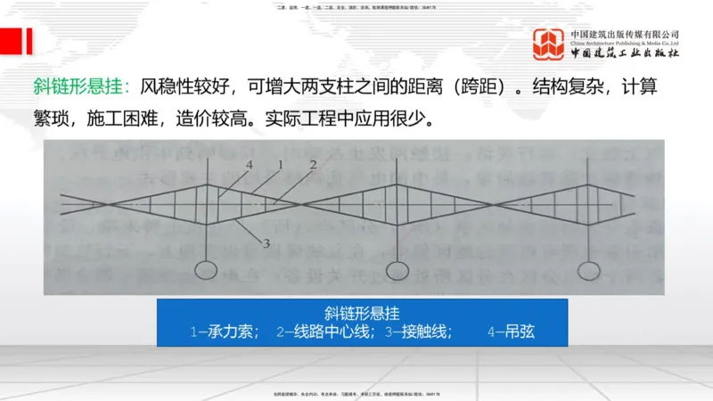 08.14一建《铁路》临考抢分：3步搞定高频难点_2026年一级建造师_2026年一建铁路_2025年一建铁路SVIP_02-基础精讲✿高端面授✿深度强化_02-铁路《前期全套课》皇民JGS_讲义