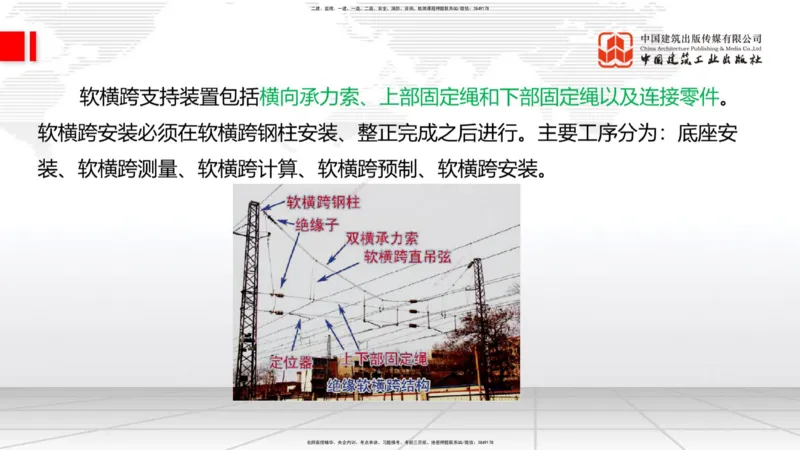 08.14一建《铁路》临考抢分：3步搞定高频难点_2026年一级建造师_2026年一建铁路_2025年一建铁路SVIP_02-基础精讲✿高端面授✿深度强化_02-铁路《前期全套课》皇民JGS_讲义