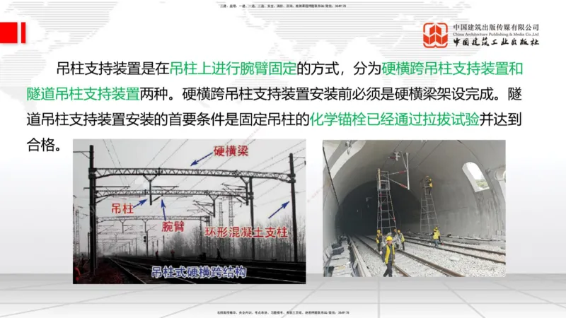 08.14一建《铁路》临考抢分：3步搞定高频难点_2026年一级建造师_2026年一建铁路_2025年一建铁路SVIP_02-基础精讲✿高端面授✿深度强化_02-铁路《前期全套课》皇民JGS_讲义