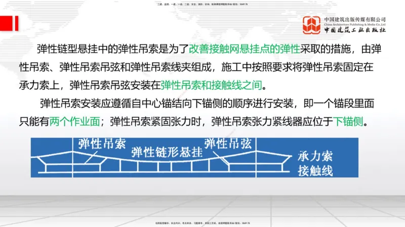 08.14一建《铁路》临考抢分：3步搞定高频难点_2026年一级建造师_2026年一建铁路_2025年一建铁路SVIP_02-基础精讲✿高端面授✿深度强化_02-铁路《前期全套课》皇民JGS_讲义