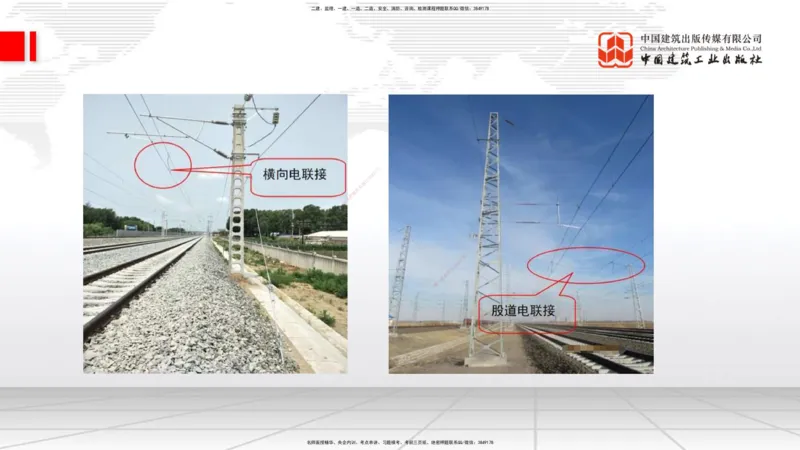 08.14一建《铁路》临考抢分：3步搞定高频难点_2026年一级建造师_2026年一建铁路_2025年一建铁路SVIP_02-基础精讲✿高端面授✿深度强化_02-铁路《前期全套课》皇民JGS_讲义