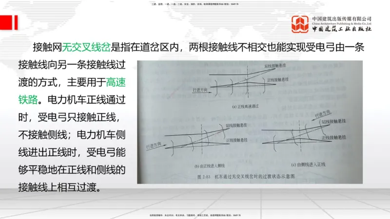 08.14一建《铁路》临考抢分：3步搞定高频难点_2026年一级建造师_2026年一建铁路_2025年一建铁路SVIP_02-基础精讲✿高端面授✿深度强化_02-铁路《前期全套课》皇民JGS_讲义