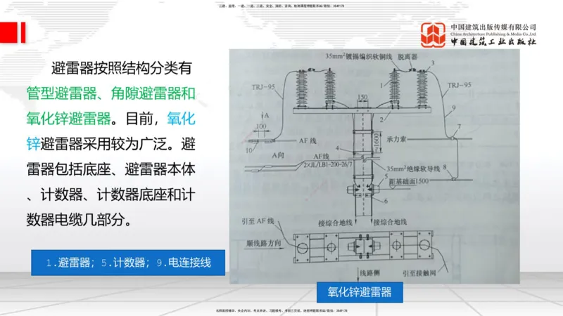 08.14一建《铁路》临考抢分：3步搞定高频难点_2026年一级建造师_2026年一建铁路_2025年一建铁路SVIP_02-基础精讲✿高端面授✿深度强化_02-铁路《前期全套课》皇民JGS_讲义