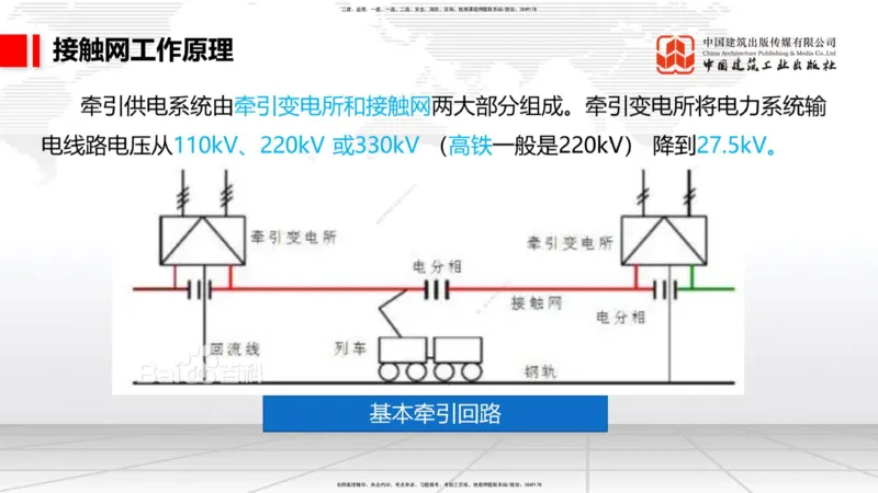 08.14一建《铁路》临考抢分：3步搞定高频难点_2026年一级建造师_2026年一建铁路_2025年一建铁路SVIP_02-基础精讲✿高端面授✿深度强化_02-铁路《前期全套课》皇民JGS_讲义