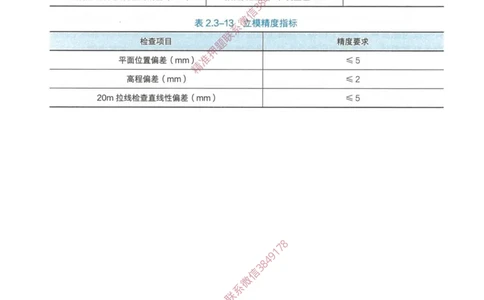 08.15-第2章-2.3-飞行区道面工程（三）_2026年一级建造师_2026年一建民航_2025年一建民航SVIP_02-基础精讲✿高端面授✿深度强化_11-民航《教材精讲班》高永志SMR_02.第二章