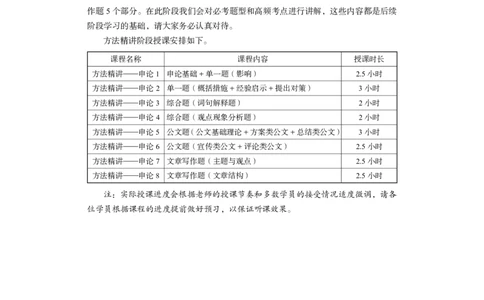 申论公众号：上岸的资料_2026考公资料_（10）粉笔_2025粉笔国考省考980（课＋笔记）_粉笔980（25多省）_42025FB四川省考980系统班_1.全方法精讲（视频+讲义+笔记）_讲义