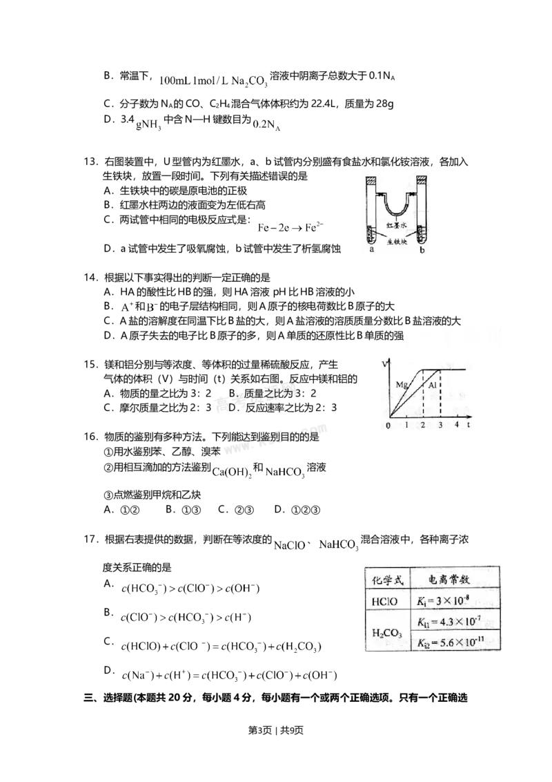 2009年高考化学试卷（上海）（空白卷）_1.高考2025全国各省真题+答案_01.2008-2024全国高考真题（按省份分类）_31.上海_2008-2024&middot;（上海）化学高考真题