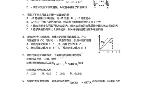 2009年高考化学试卷（上海）（空白卷）_1.高考2025全国各省真题+答案_01.2008-2024全国高考真题（按省份分类）_31.上海_2008-2024&middot;（上海）化学高考真题