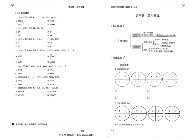 5数量关系上册_26吉林考备考资料包_11省考刷题包_04决战行测5000题_行测5000题2022年9月版次