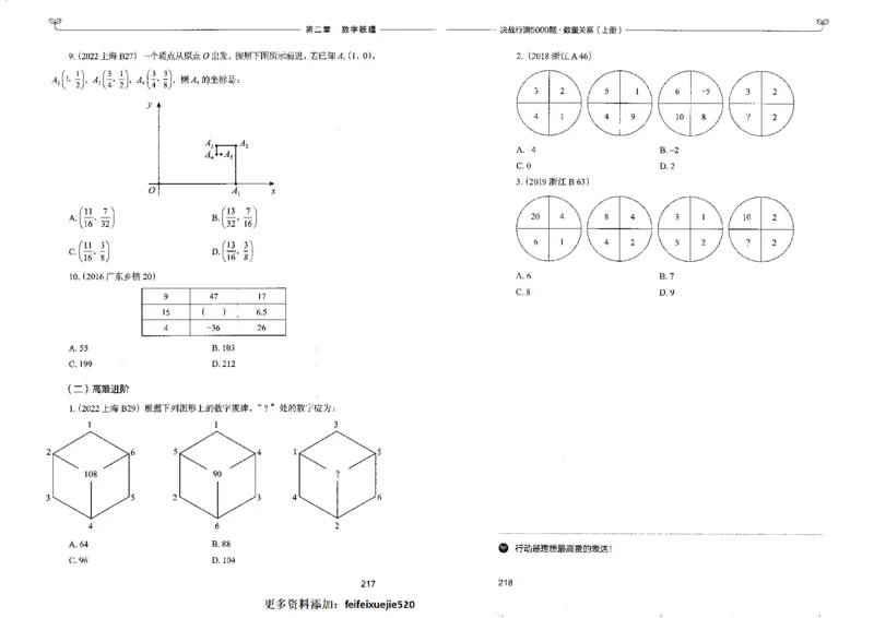 5数量关系上册_26吉林考备考资料包_11省考刷题包_04决战行测5000题_行测5000题2022年9月版次