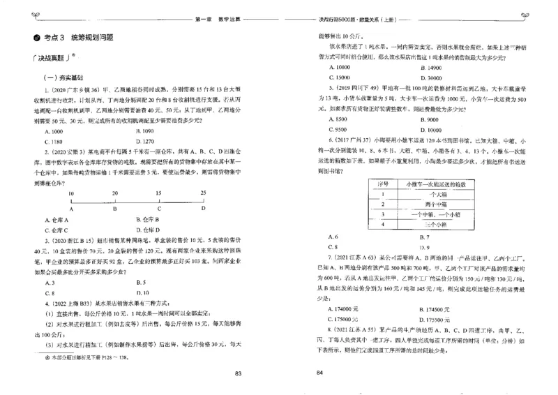 5数量关系上册_26吉林考备考资料包_11省考刷题包_04决战行测5000题_行测5000题2022年9月版次