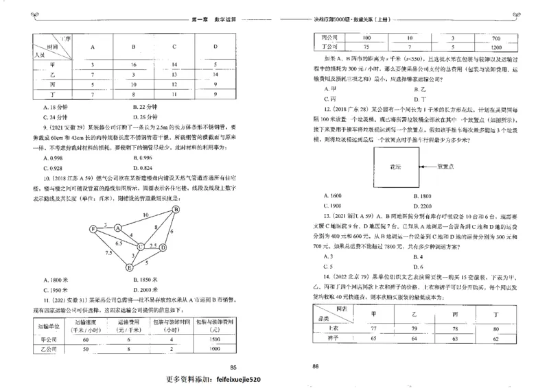5数量关系上册_26吉林考备考资料包_11省考刷题包_04决战行测5000题_行测5000题2022年9月版次