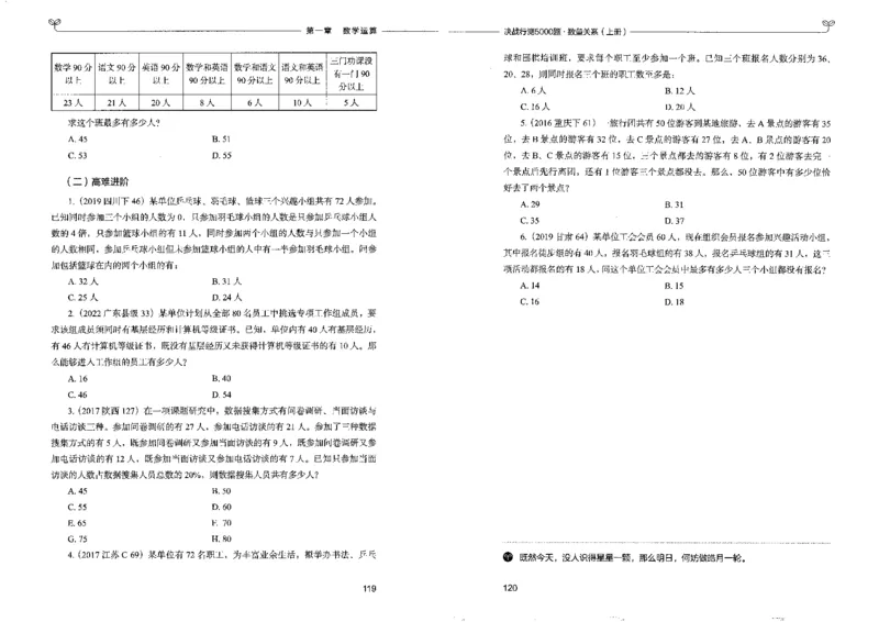 5数量关系上册_26吉林考备考资料包_11省考刷题包_04决战行测5000题_行测5000题2022年9月版次