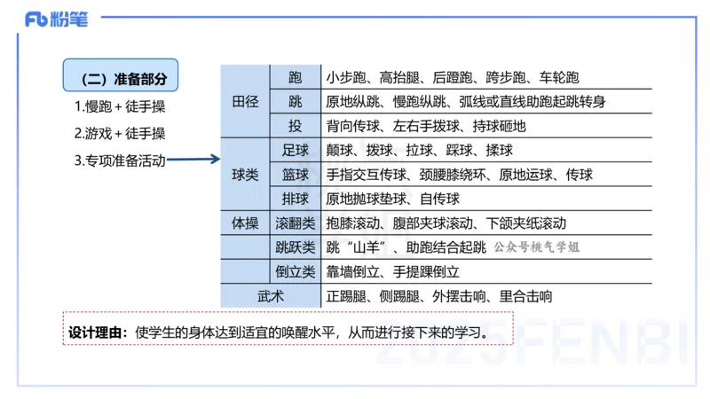 主观题突破5-教学设计（体育）-李包包_4-教培资料-26年最新资料-同步更新_小学教资_012025下FB小学系统班_小学25下-教育知识与能力_2.主观题突破_讲义