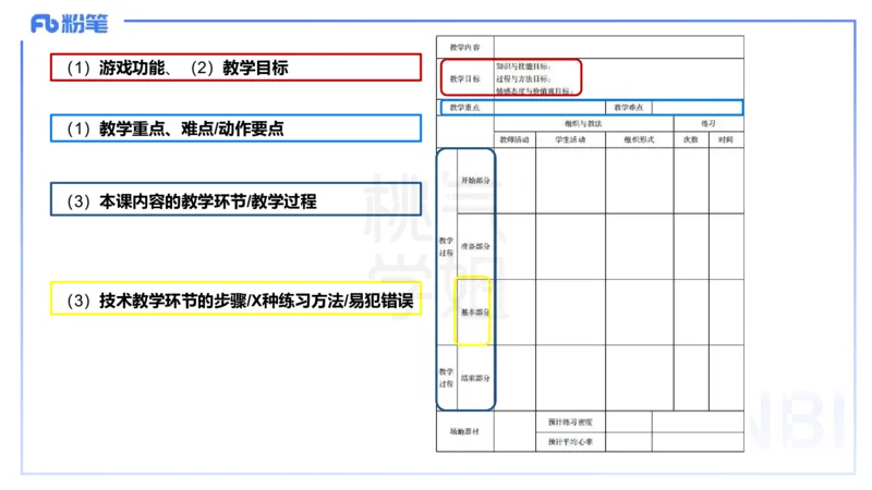 主观题突破5-教学设计（体育）-李包包_4-教培资料-26年最新资料-同步更新_小学教资_012025下FB小学系统班_小学25下-教育知识与能力_2.主观题突破_讲义
