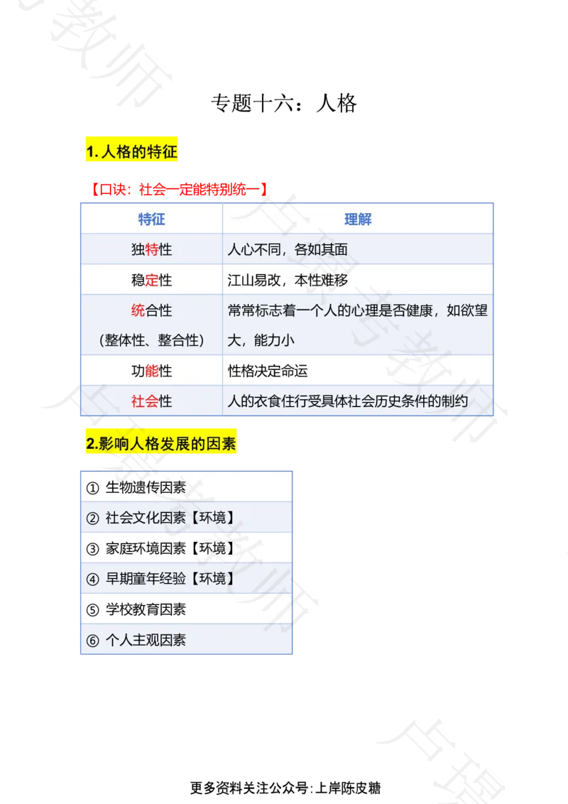 专题16人格_4-教培资料-26年最新资料-同步更新_科一科二电子资料合集中小幼（笔记真题知识点汇总等）文件多，按需保存_各机构笔记合集（中小幼）推荐_03卢姨合集