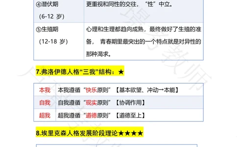 专题16人格_4-教培资料-26年最新资料-同步更新_科一科二电子资料合集中小幼（笔记真题知识点汇总等）文件多，按需保存_各机构笔记合集（中小幼）推荐_03卢姨合集