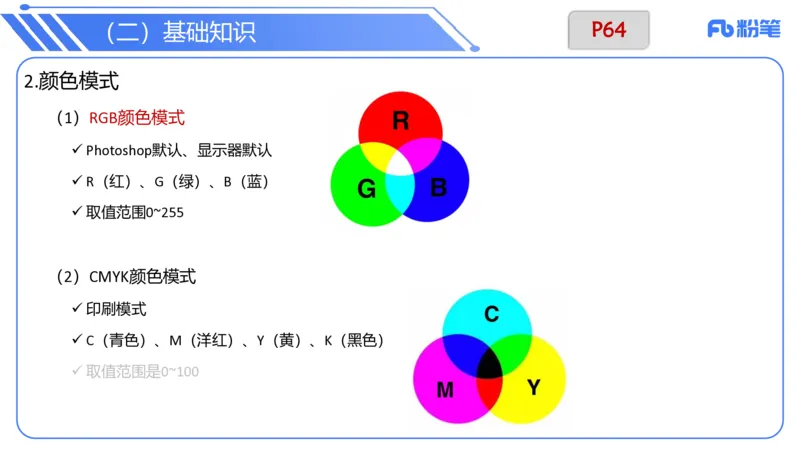 6.12晚&middot;理论精讲-多媒体技术2&middot;阿彬_4-教培资料-26年最新资料-同步更新_科一科二电子资料合集中小幼（笔记真题知识点汇总等）文件多，按需保存_各机构笔记合集（中小幼）推荐