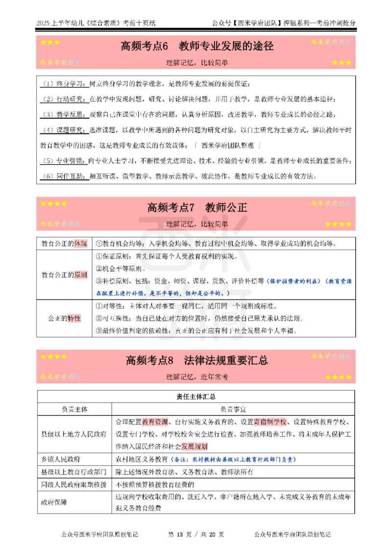 25上幼儿-综合素质-考前十页纸公众号：双马尾资料库_4-教培资料-26年最新资料-同步更新_科一科二电子资料合集中小幼（笔记真题知识点汇总等）文件多，按需保存_01西米合集