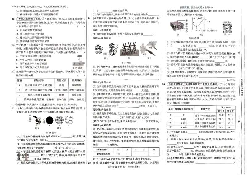 2026《万唯大小卷&bull;生物》7上大卷(BS)_2026万唯系列预习复习_2026版初中《万唯大小卷》7年级上册（全科多版本）_2026《万唯大小卷&bull;生物》7上(BS)