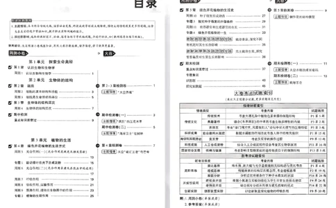 2026《万唯大小卷&bull;生物》7上大卷(BS)_2026万唯系列预习复习_2026版初中《万唯大小卷》7年级上册（全科多版本）_2026《万唯大小卷&bull;生物》7上(BS)