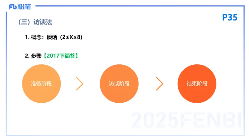 25下教育教学知识与能力理论精讲5-开海玲_4-教培资料-26年最新资料-同步更新_小学教资_012025下FB小学系统班_小学25下-教育知识与能力_1.理论精讲_讲义