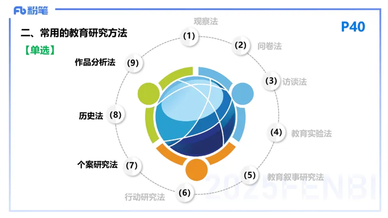 25下教育教学知识与能力理论精讲5-开海玲_4-教培资料-26年最新资料-同步更新_小学教资_012025下FB小学系统班_小学25下-教育知识与能力_1.理论精讲_讲义