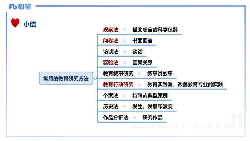 25下教育教学知识与能力理论精讲5-开海玲_4-教培资料-26年最新资料-同步更新_小学教资_012025下FB小学系统班_小学25下-教育知识与能力_1.理论精讲_讲义