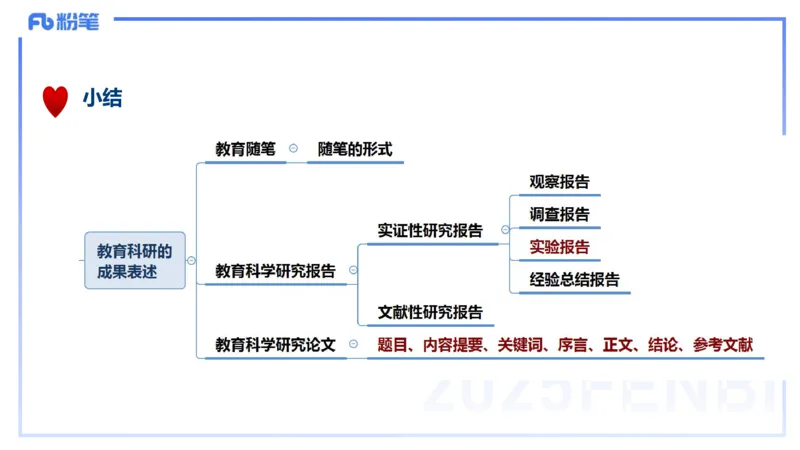 25下教育教学知识与能力理论精讲5-开海玲_4-教培资料-26年最新资料-同步更新_小学教资_012025下FB小学系统班_小学25下-教育知识与能力_1.理论精讲_讲义
