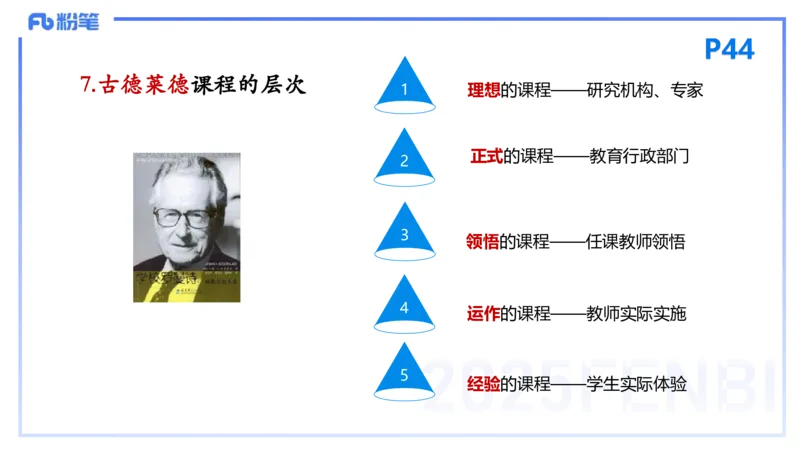 25下教育教学知识与能力理论精讲5-开海玲_4-教培资料-26年最新资料-同步更新_小学教资_012025下FB小学系统班_小学25下-教育知识与能力_1.理论精讲_讲义
