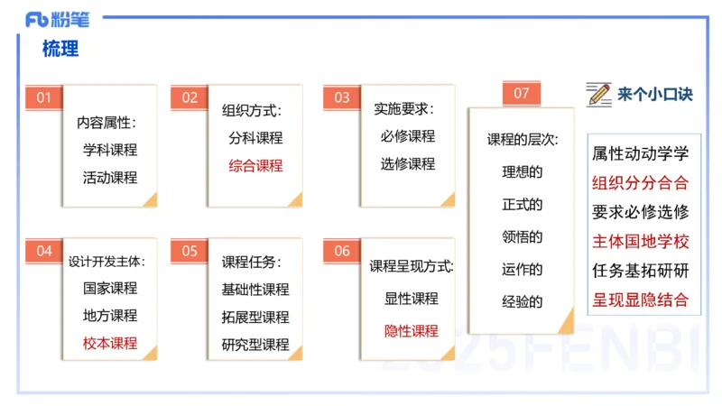 25下教育教学知识与能力理论精讲5-开海玲_4-教培资料-26年最新资料-同步更新_小学教资_012025下FB小学系统班_小学25下-教育知识与能力_1.理论精讲_讲义