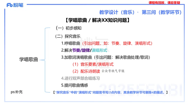 主观题突破4-教学设计（音乐）-朱音_4-教培资料-26年最新资料-同步更新_小学教资_012025下FB小学系统班_小学25下-教育知识与能力_2.主观题突破_讲义