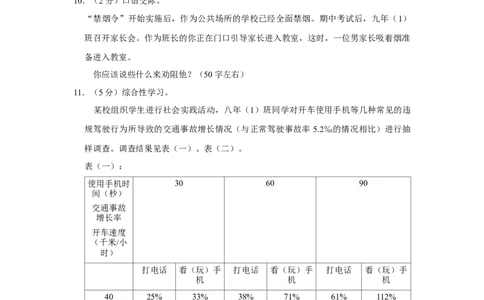 2015年辽宁省锦州市中考语文试题（空白卷）_中考真题_1.语文中考真题2015-2024年_地区卷_辽宁省_辽宁语文_锦州语文2017-22