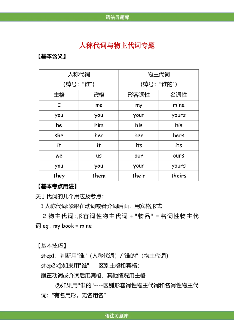 No.3人称与物主代词练习_初中英语语法_最全初中英语语法习题_No.3人称与物主代词练习